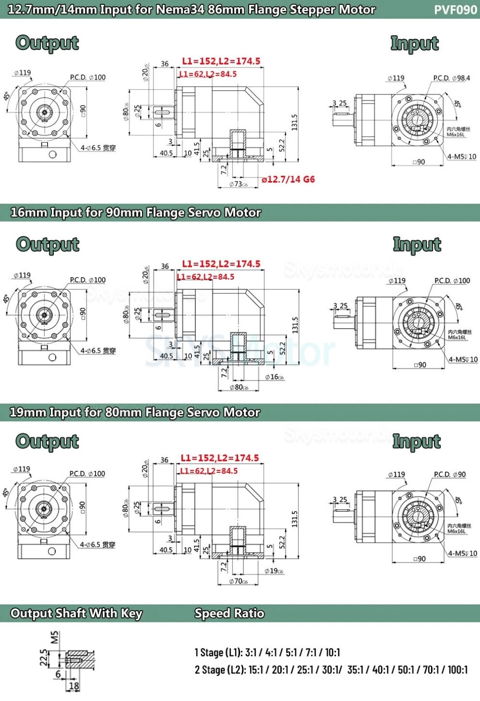 PVF090 Serie Nema34 Winkelplanetengetriebe, Übersetzung 3:1 - 100:1 für Nema34 Schrittmotor / 90mm Servomotor PVF090 Serie Nema34 Winkelplanetengetriebe, Übersetzung 3:1 - 100:1 für Nema34 Schrittmotor / 90mm Servomotor