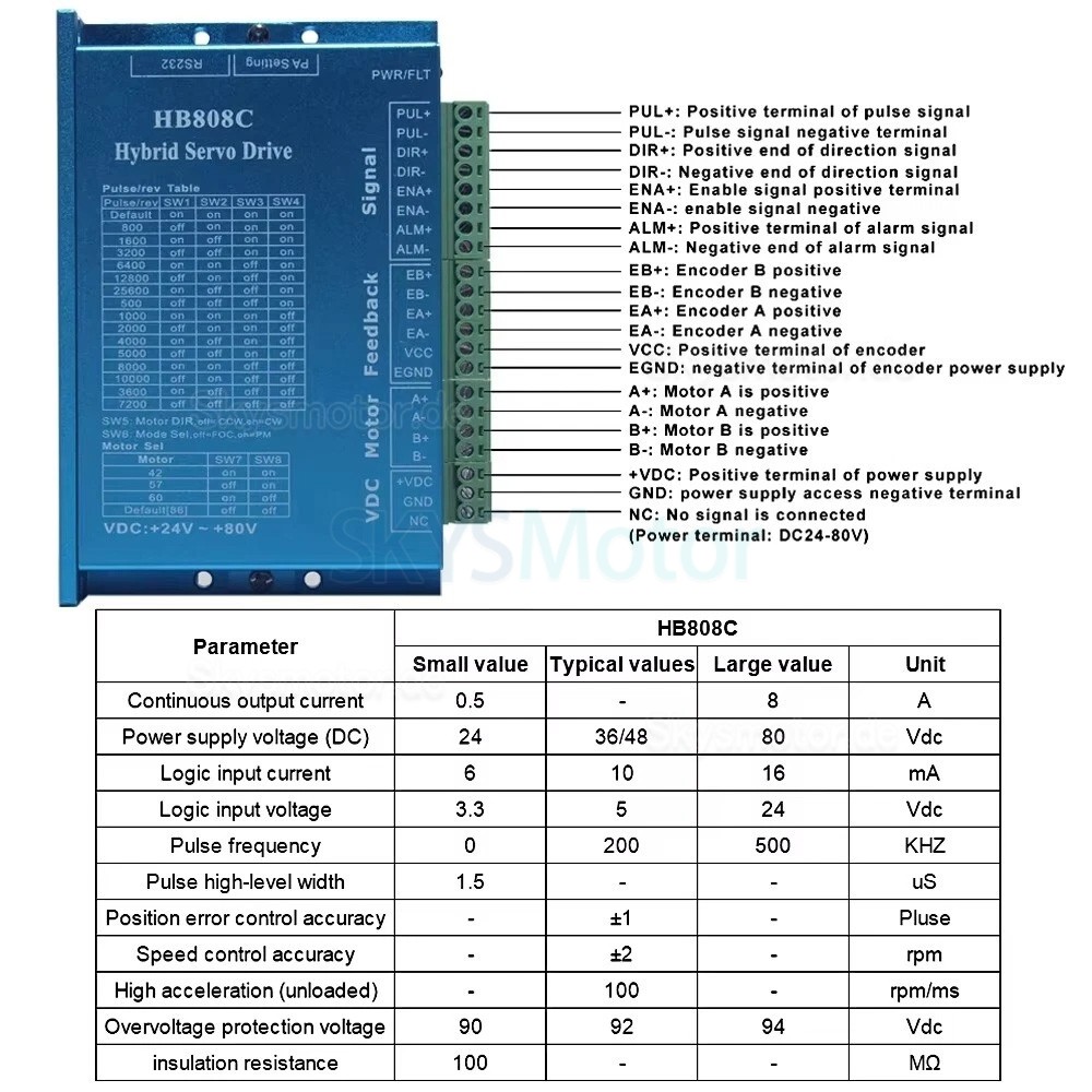 Kugelgewindetrieb Linearführungstisch DXG-YR60 CNC Lineartisch Kit mit Nema 23-Schrittmotor (geschlossener Regelkreis) und Treiber Kit Kugelgewindetrieb Linearführungstisch DXG-YR60 CNC Lineartisch Kit mit Nema 23-Schrittmotor (geschlossener Regelkreis) und Treiber Kit