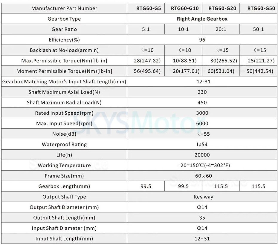 RTG60 Serie Nema 24 Winkelplanetengetriebe, Untersetzung 5:1/10:1/20:1/50:1 für 60mm Servomotoren