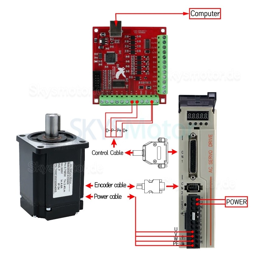 400W/600W/750W/1000W AC Servomotor mit Steuerung Set 110V / 220V 1,27Nm-3,8Nm für CNC- und SPS-Systeme