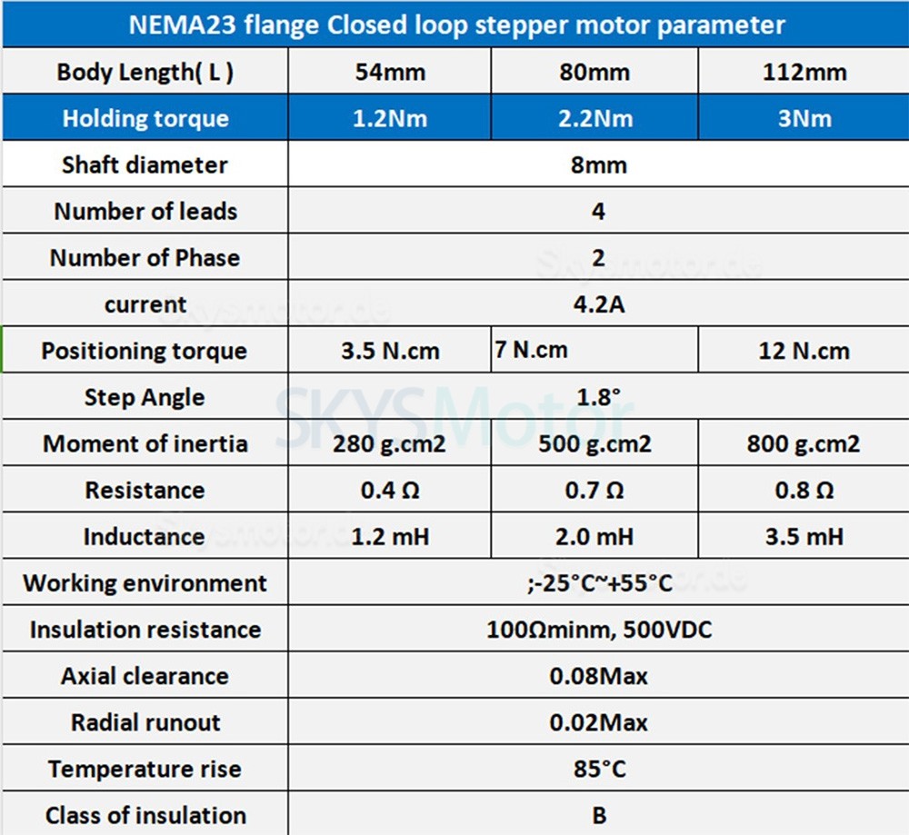 CNC-Lineartisch mit Kugelgewindetrieb und Doppelführungen / Motorisierter Lineartisch mit Motor und Treiber CNC-Lineartisch mit Kugelgewindetrieb und Doppelführungen / Motorisierter Lineartisch mit Motor und Treiber