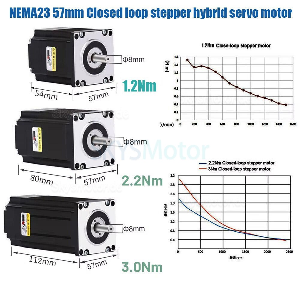 CNC-Lineartisch mit Kugelgewindetrieb und Doppelführungen / Motorisierter Lineartisch mit Motor und Treiber CNC-Lineartisch mit Kugelgewindetrieb und Doppelführungen / Motorisierter Lineartisch mit Motor und Treiber