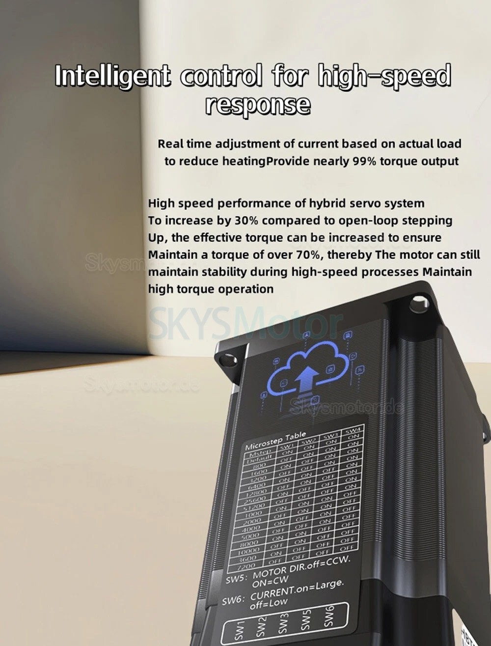 Nema 17 Integrierter Closed Loop Schrittmotor Serie HBT42 0,4 Nm/0,55 Nm/0,7Nm mit Treiber und 1000 Zeilen Encoder Nema 17 Integrierter Closed Loop Schrittmotor Serie HBT42 0,4 Nm/0,55 Nm/0,7Nm mit Treiber und 1000 Zeilen Encoder