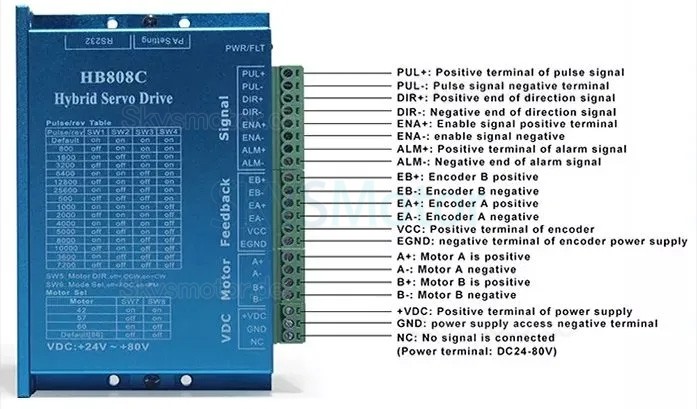 Closed Loop Schrittmotor Treiber HB808C,2-phasig, AC18-80V, f&uuml;r Nema 17/23/24 Motoren