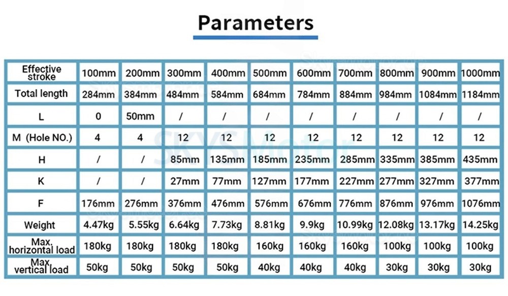 Manueller Lineartisch CNC OSP001615 Hochleistungs-Kugelgewindetrieb-Linearf&uuml;hrung SBR-F&uuml;hrungstisch